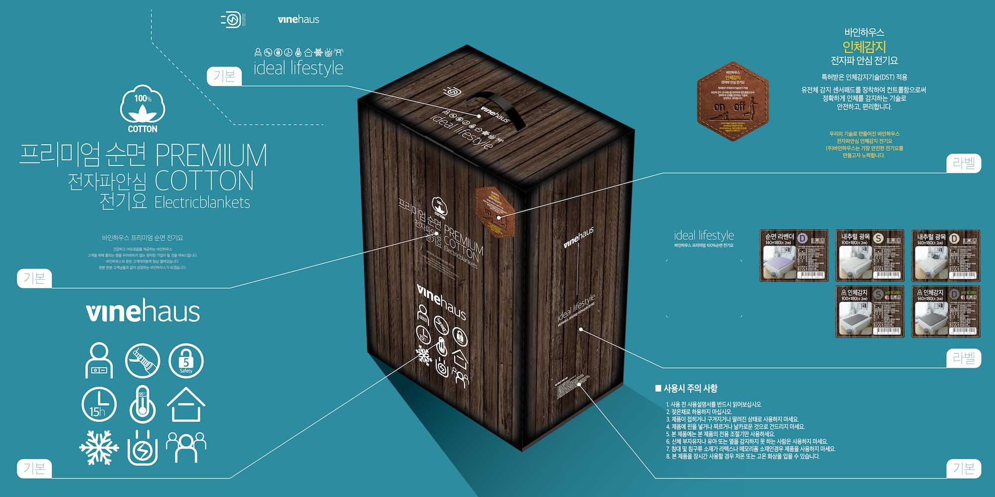 Points Containers